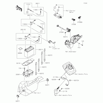 Electrical Equipment