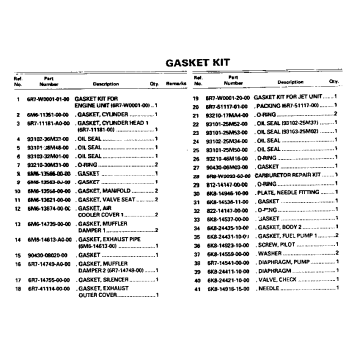 GASKET KIT