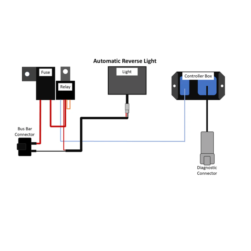 SmartWire Back/Reverse Light Kits Premium with Lights SmartWire Back/Reverse Light Kits Premium with Lights