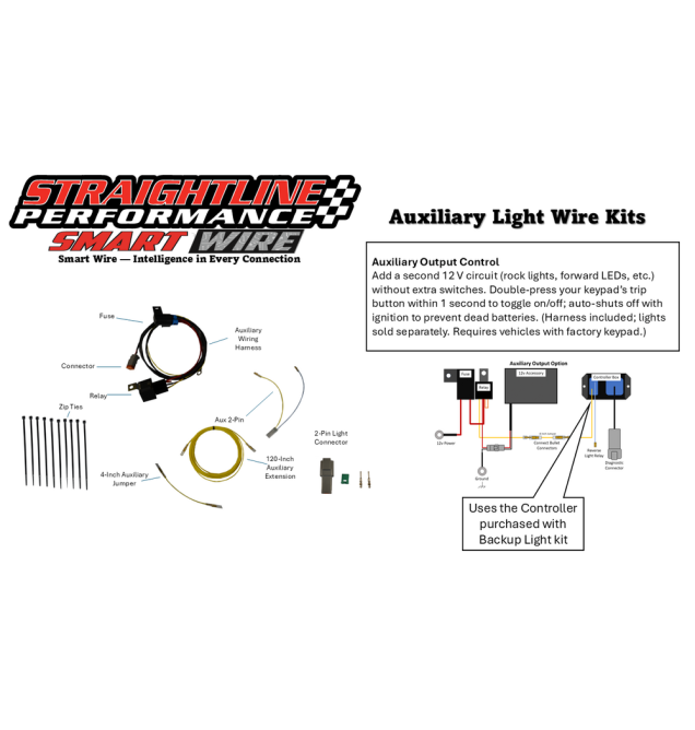 Smart Wire Auxiliary Kit