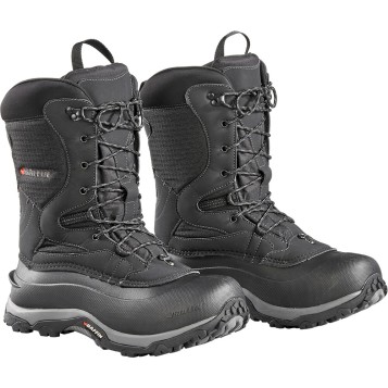 Summit Boots