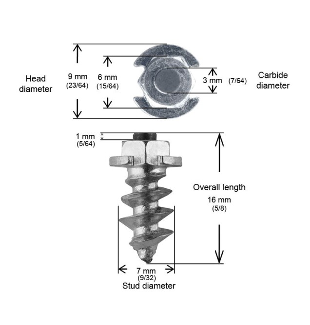 Shoulder Screw Studs
