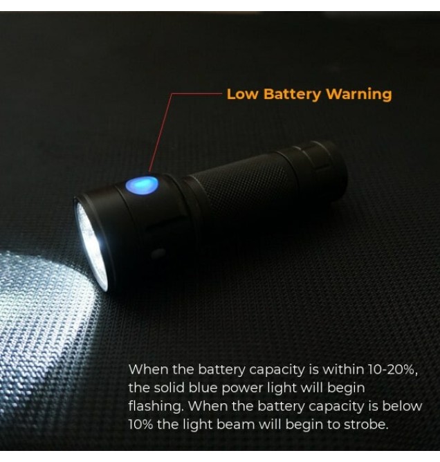 Bike Light Rechargable Lithium Battery