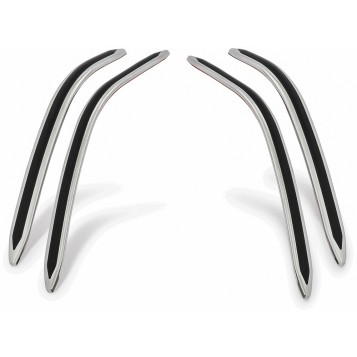 GT Saddlebag Scuff Strips