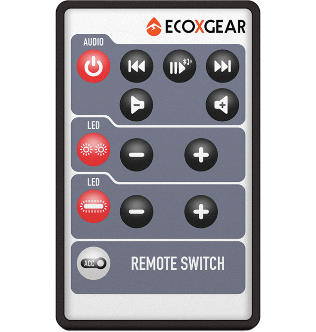 RF Remote Control