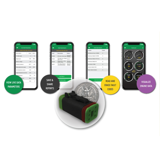 Motolink Scan Tool