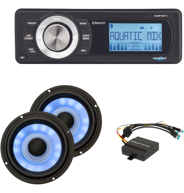 Ultra RGB & Stereo Kit