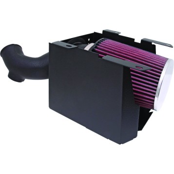 Kawasaki KFX450R High Performance Intake Kit