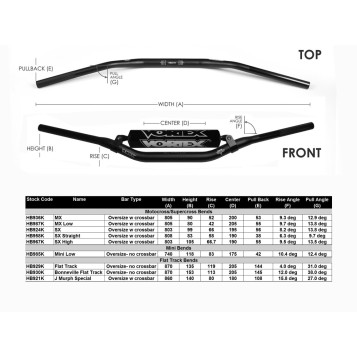 V3 OS Handlebar