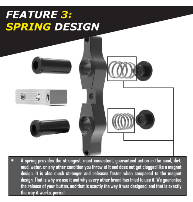 Tamer Holeshot Buttons