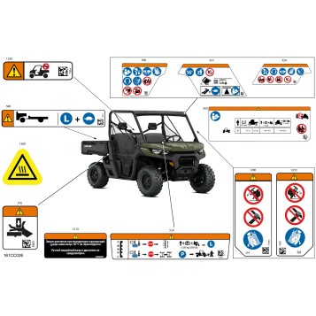 07- Body - Warning Decals