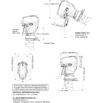 PROFILE DRAWING (DP, DS)
