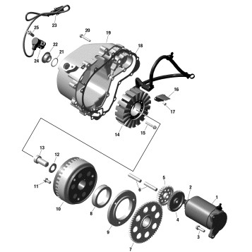 03- Magneto And Electric Starter
