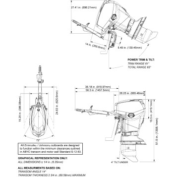 PROFILE DRAWING (DT)