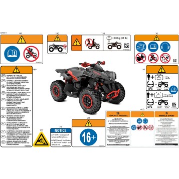 07- Body - Warning Decals