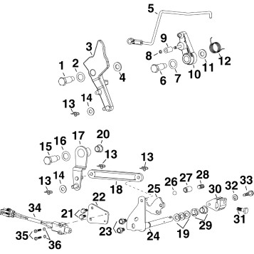 THROTTLE & SHIFT LINKAGE