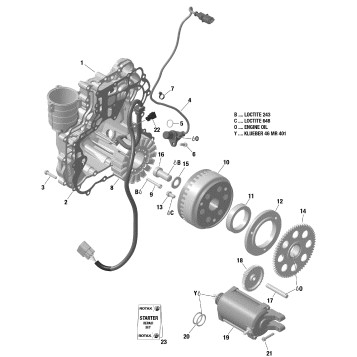 03- Magneto And Electric Starter 900 HO