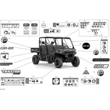 09- Decals - DPS