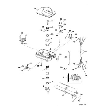 STEERING HOUSING GROUP/FOOT CONTROL