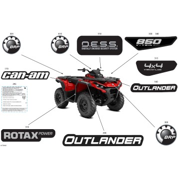 07- Body - Feature Decals