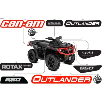 07- Body - Feature Decals