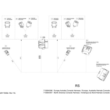 10- Electrical Harness Console_28Y1509b