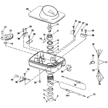STEERING HOUSING GROUP / FOOT CONTROL