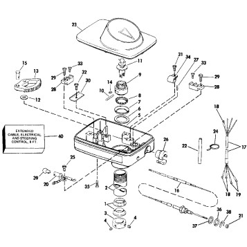 STEERING HOUSING GROUP / FOOT CONTROL