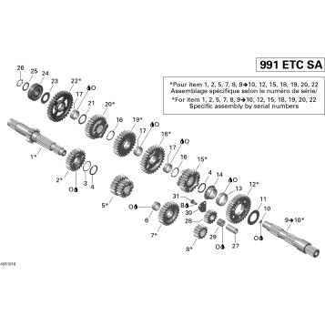 05- Gear Box