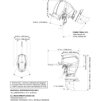 PROFILE DRAWING (DR)