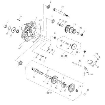 05- Gear Shift