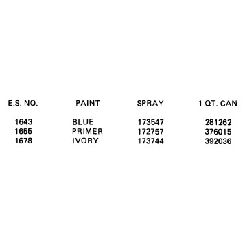 PAINT CHART