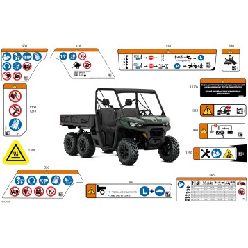 07- Body - Warning Decals