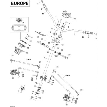 07- Steering Europe