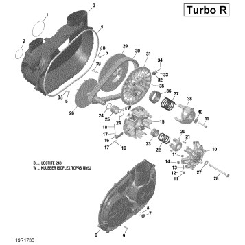 05- Transmission
