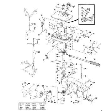 ELECTRIC OUTBOARD TRANSOM MOUNT MODELS