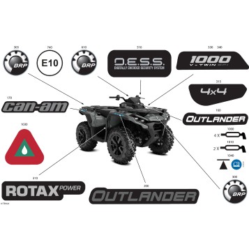 07- Body - Feature Decals