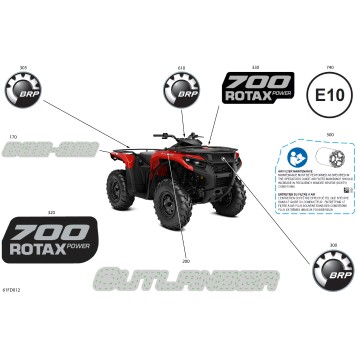 07- Body - Feature Decals