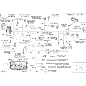 10- Main Harness