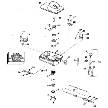 STEERING HOUSING GROUP / FOOT CONTROL