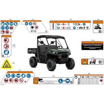 07- Body - Warning Decals