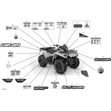 09- Decals - PRO