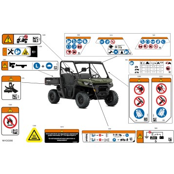 07- Body - Warning Decals