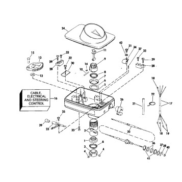 STEERING HOUSING GROUP/FOOT CONTROL (