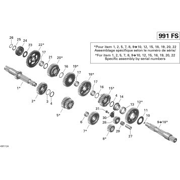 05- Gear Box