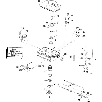 STEERING HOUSING GROUP / FOOT CONTROL