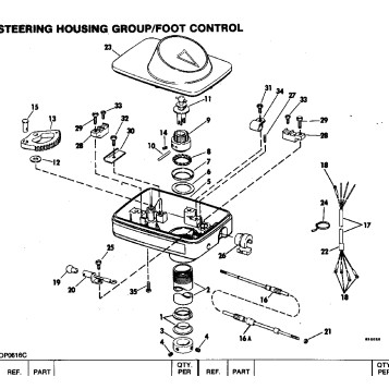 STEERING HOUSING GROUP/FOOT CONTROL