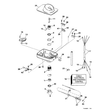 STEERING HOUSING GROUP/FOOT CONTROL