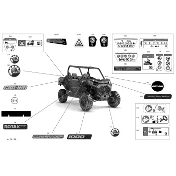 07- Body - Decals - DPS