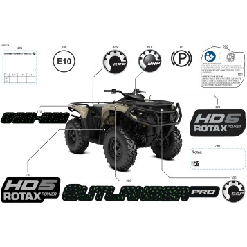 07- Body - Feature Decals